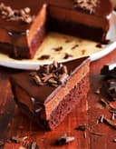 Belgian Chocolate Truffle